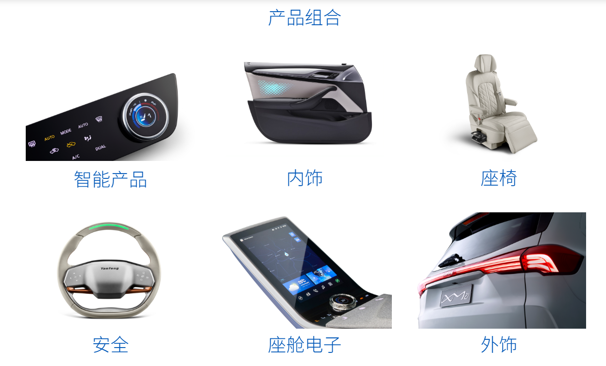 塑造未来移动出行